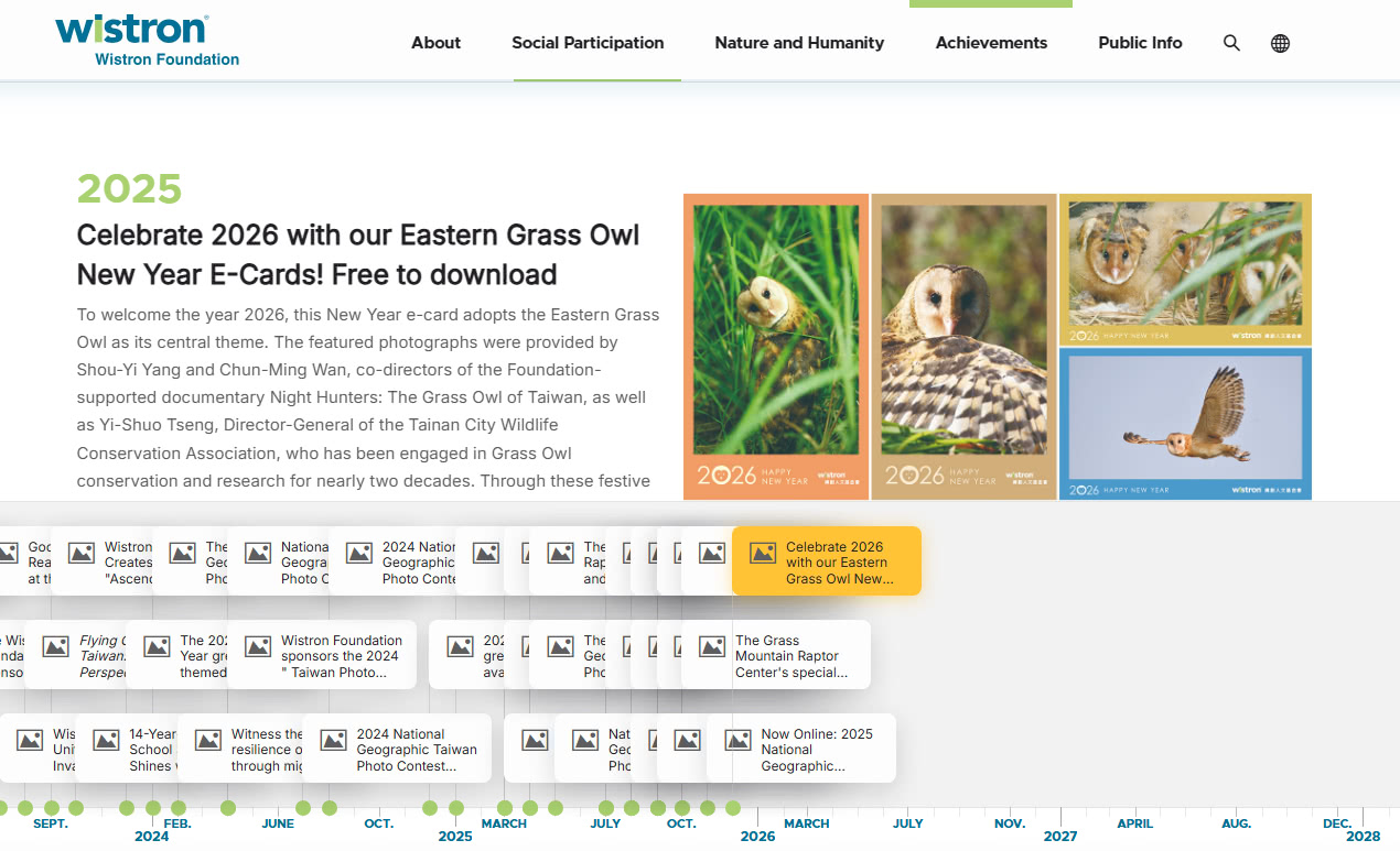 Interactive Timeline